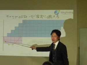 VMM2